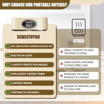 Portable Clothes Dryer - Mini Compact Laundry Solution
