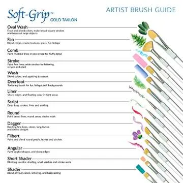 Royal & Langnickel 5pc Soft Grip Brushes for All Artists