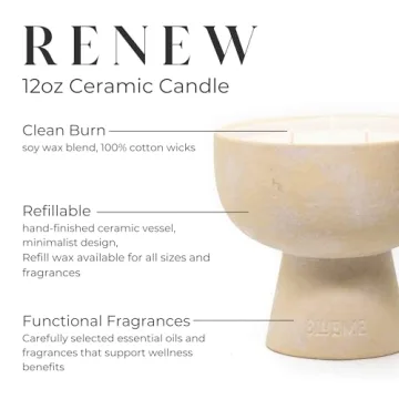 Refillable BLUEME Renew-Ivy & Rose Wellness Candle