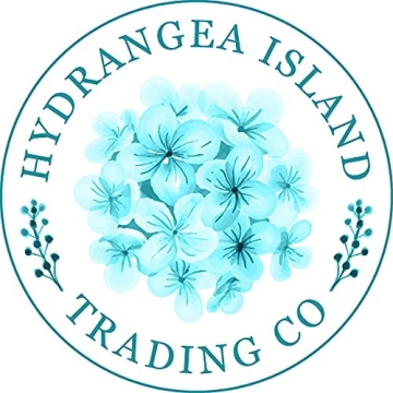 Baby Bath Kneeler & Elbow Rest | Comfortable & Safe Set