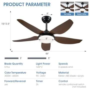 Kviflon 46IN/66IN Ceiling Fans with Lights