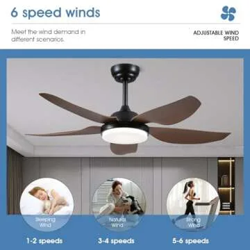 Kviflon 46IN/66IN Ceiling Fans with Lights