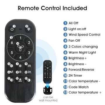 Kviflon 46IN/66IN Ceiling Fans with Lights