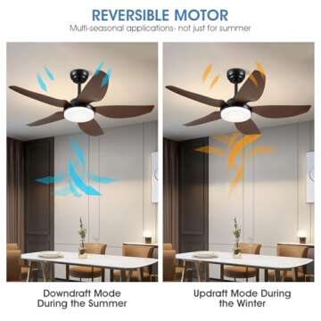Kviflon 46IN/66IN Ceiling Fans with Lights