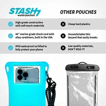 Stash7 Waterproof Phone Pouch w/Long Lanyard | IPX8 Adventure Grade Cellphone Dry Bag Case, Fits iPhone 15 Pro Max,14 Pro Max, 13 Pro Max, XS, XR, Galaxy S21, for Snorkeling, Kayaking, Cruise Blue