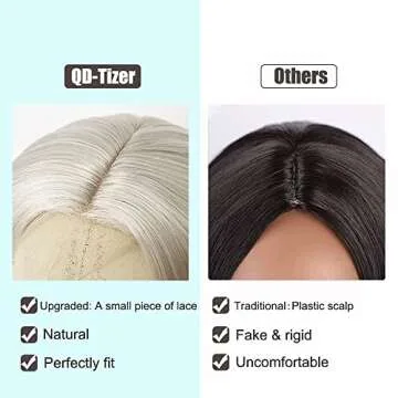 QD-Tizer Platinum White Wig Natural Look for Women