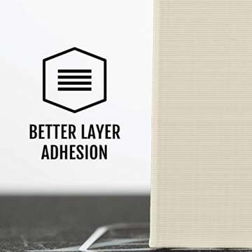 HATCHBOX Glow in The Dark PLA Filament 1 kg for 3D Printing