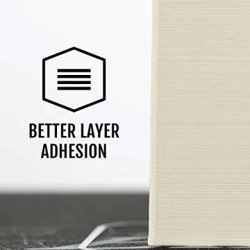 HATCHBOX Glow in The Dark PLA Filament 1 kg for 3D Printing