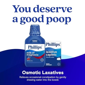 Phillips’ Milk of Magnesia Wild Cherry Laxative for Fast Relief