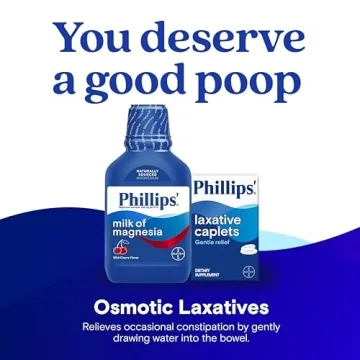 Phillips’ Milk of Magnesia Wild Cherry Laxative for Fast Relief