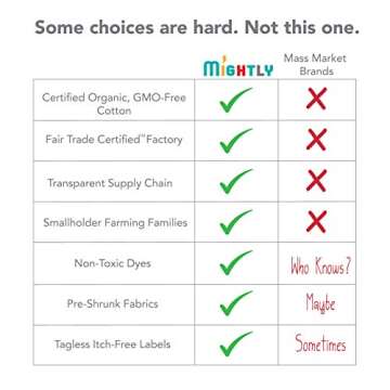 Mightly Tween & Teen Girls' Hipster Bikini Undies | Organic Cotton, Soft & Fresh Panties for Kids and Teens, Fair Trade Certified 3-Pack Comfortable Underwear Set, Confetti, X-Large