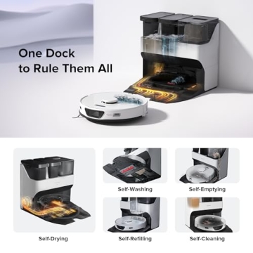 Roborock S7 Max Ultra: Self-Emptying Robot Vacuum and Mop