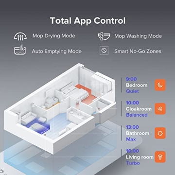 Roborock S7 Max Ultra: Self-Emptying Robot Vacuum and Mop