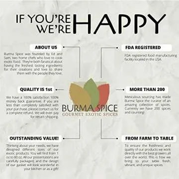 Thai Chili, Ground | Bird's Eye Chili | Perfect for Thai Soups and Pad Thai 1.5 oz.