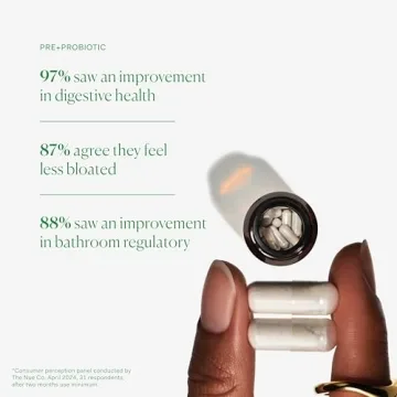 Nue Co. PREBIOTIC + PROBIOTIC - Gut Health Support Capsules