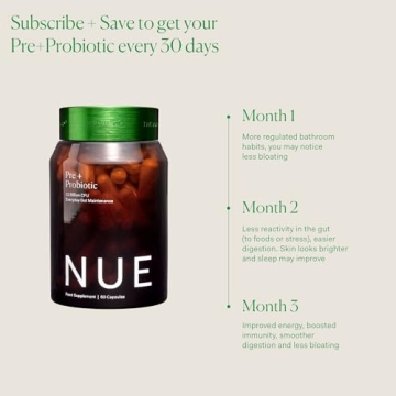 Nue Co. PREBIOTIC + PROBIOTIC - Gut Health Support Capsules
