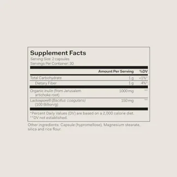 Nue Co. PREBIOTIC + PROBIOTIC - Gut Health Support Capsules