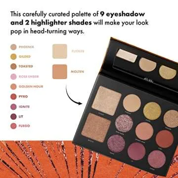 Milani Gilded Ember Eye & Face Palette - Bold Colors