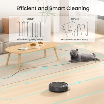 Lefant M210 Pro Robot Vacuum Cleaner - Quiet & Efficient