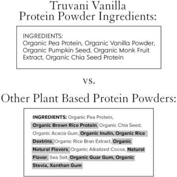 Truvani Vegan Pea Protein Powder | Vanilla | 20g Organic Plant Based Protein | 18 Servings | Keto | Gluten & Dairy Free | Low Carb | No Added Sugar