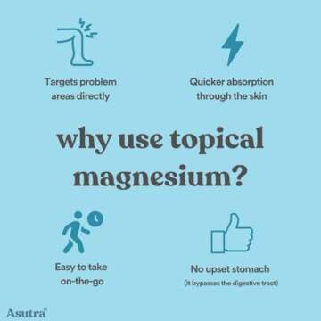 ASUTRA Melatonin Lotion with Magnesium, 100 mL - with Sweet Almond Oil, Shea Butter and Lemongrass Essential Oil Aromatherapy