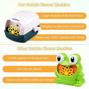 Bubble Machine Portable Durable Bubble Blower Machine with 4000+ Bubbles Per Minute Automatic Bubble...