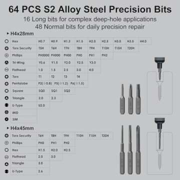 STREBITO Mini Electric Screwdriver Set with 64 Bits