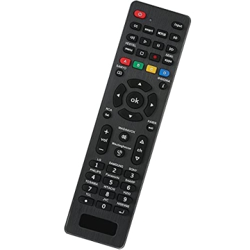 Amiroko Universal Remote for All Major TV Brands