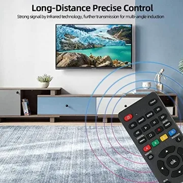 Amiroko Universal Remote for All Major TV Brands