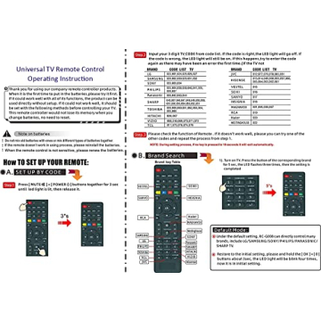 Amiroko Universal Remote for All Major TV Brands