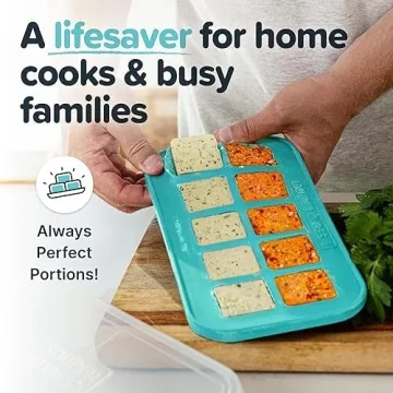 Souper Cubes 2 Tbsp. Silicone Freezer Molds - Perfect for Storing Garlic, Herbs, Ginger, Pesto, Tomato Paste, Lemon Juice, Purees and More - Silicone Baby Food Freezer Tray - Aqua – 2-Pack