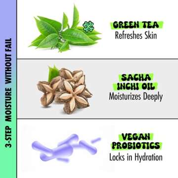 CHASIN' RABBITS Green Golden Ruler Face Moisturizer Cream | Korean Skin Care Moisturizer Face Cream with Green Tea Extract & Probiotics | Vegan Intensive Moisturizing & Nourishing (2.53 fl oz)