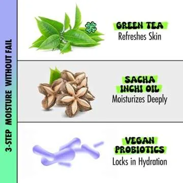 CHASIN' RABBITS Green Golden Ruler Face Moisturizer Cream | Korean Skin Care Moisturizer Face Cream with Green Tea Extract & Probiotics | Vegan Intensive Moisturizing & Nourishing (2.53 fl oz)