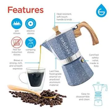 GROSCHE Milano Moka Pot - Stovetop Coffee Maker and Percolator for Espresso - 3 Cup, Indigo
