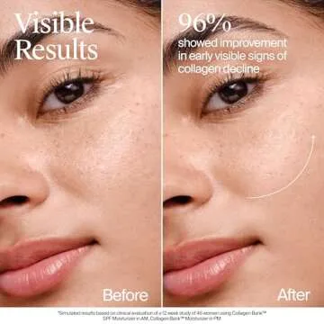 Neutrogena Collagen Bank Face Moisturizer with SPF 30 Sunscreen, Daily Anti-Aging Face & Neck Collagen Cream with Micro-Peptides & SPF to Support & Protect Skin’s Natural Collagen, 2 fl oz