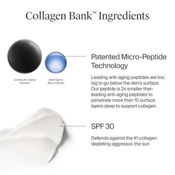 Neutrogena Collagen Bank Face Moisturizer with SPF 30 Sunscreen, Daily Anti-Aging Face & Neck Collagen Cream with Micro-Peptides & SPF to Support & Protect Skin’s Natural Collagen, 2 fl oz