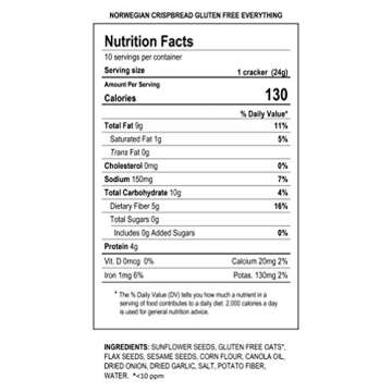 Sigdal Bakeri All Natural Norwegian Crispbread - Non GMO, Vegan, Sugar Free, High Fiber, Low Carbs, ...