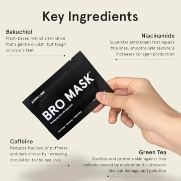 BRO MASK Cooling Eye Pads: Fight Dark Circles & Puffiness