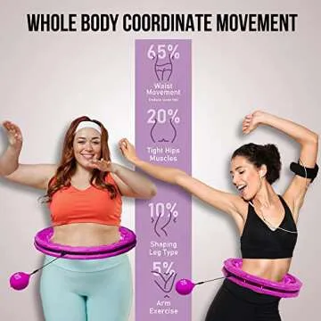 Infinity Weighted Hula Fit Hoop for Adult Weight Loss, 2 in 1 Smart Fitness Exercise Hoop for Women Abs Workout, Fit on Form 24/28/32 Detachable Knots