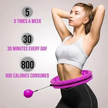 Infinity Weighted Hula Fit Hoop for Adult Weight Loss, 2 in 1 Smart Fitness Exercise Hoop for Women Abs Workout, Fit on Form 24/28/32 Detachable Knots