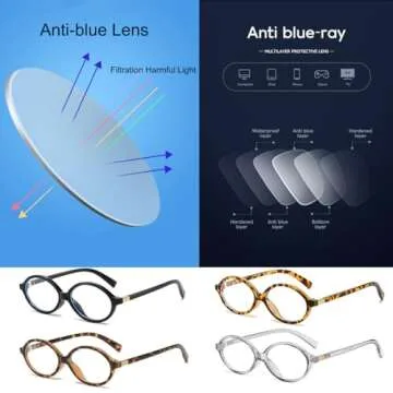 JOVAKIT Retro Oval Blue Light Blocking Glasses for Women Vintage Fashion 90s Small Oval Frame Eyeglasses (Transparent Brown)