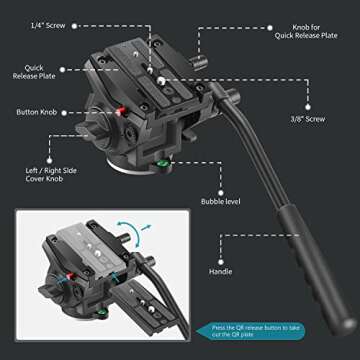 NEEWER 2-in-1 Aluminium Alloy Camera Tripod Monopod 181 cm with 1/4" and 3/8" Screw Pan Head and Carry Bag, Compatible with Nikon Canon DSLR Video Camcorders Charge up to 26.5 LB