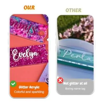 Personalized Name Tag for Stanley Cup - Unique & Stylish