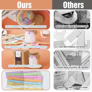 Bible Verse Jar - Uplifting Christian Gift for All Occasions and Ages