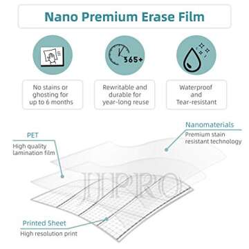 Large Dry Erase Wall Calendar - 52x36 Inches - Blank Undated Yearly Calendar - Whiteboard Premium La...