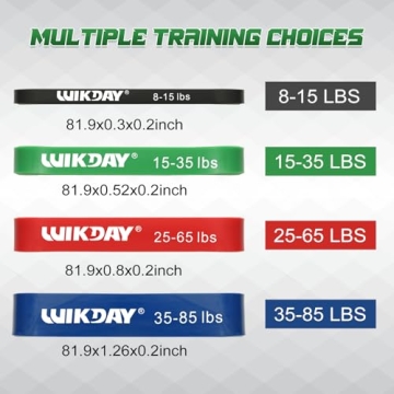 WIKDAY Resistance Bands for Strength and Flexibility Training