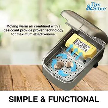 Zephyr Hearing Instrument Dryer for Optimal Care
