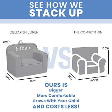 Personalized Delta Children Cozee Chair for Toddlers