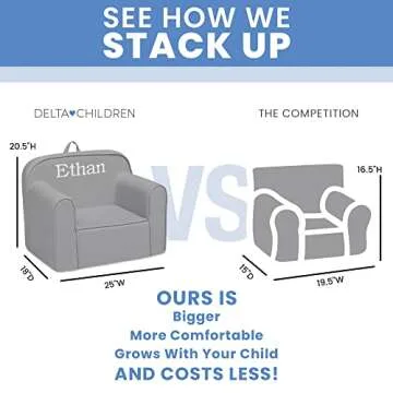 Personalized Delta Children Cozee Chair for Toddlers