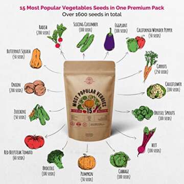 Organo Republic Vegetable Non-GMO Heirloom Seeds for Planting Vegetables and Fruits - 15 Seed Packets in Home Survival Garden Hydroponic Seeds Variety Bulk Pack Viggies for Indoor and Outdoor Planting